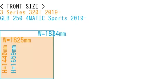 #3 Series 320i 2019- + GLB 250 4MATIC Sports 2019-